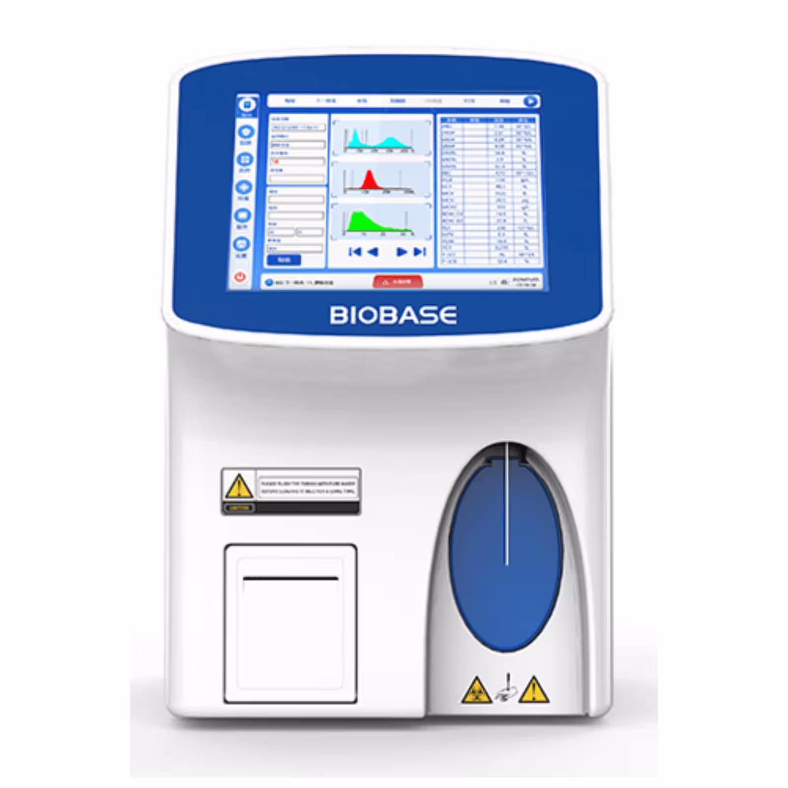 Hematologu Analyzer